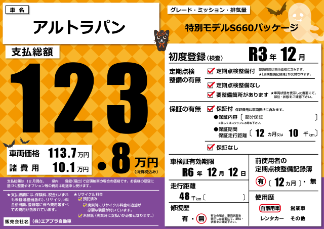 プライスボード