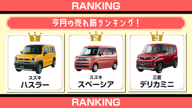 ランキング_レッド