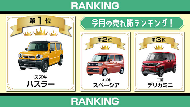 ランキング_グリーン_第1位大