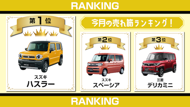 ランキング_イエロー_第1位大