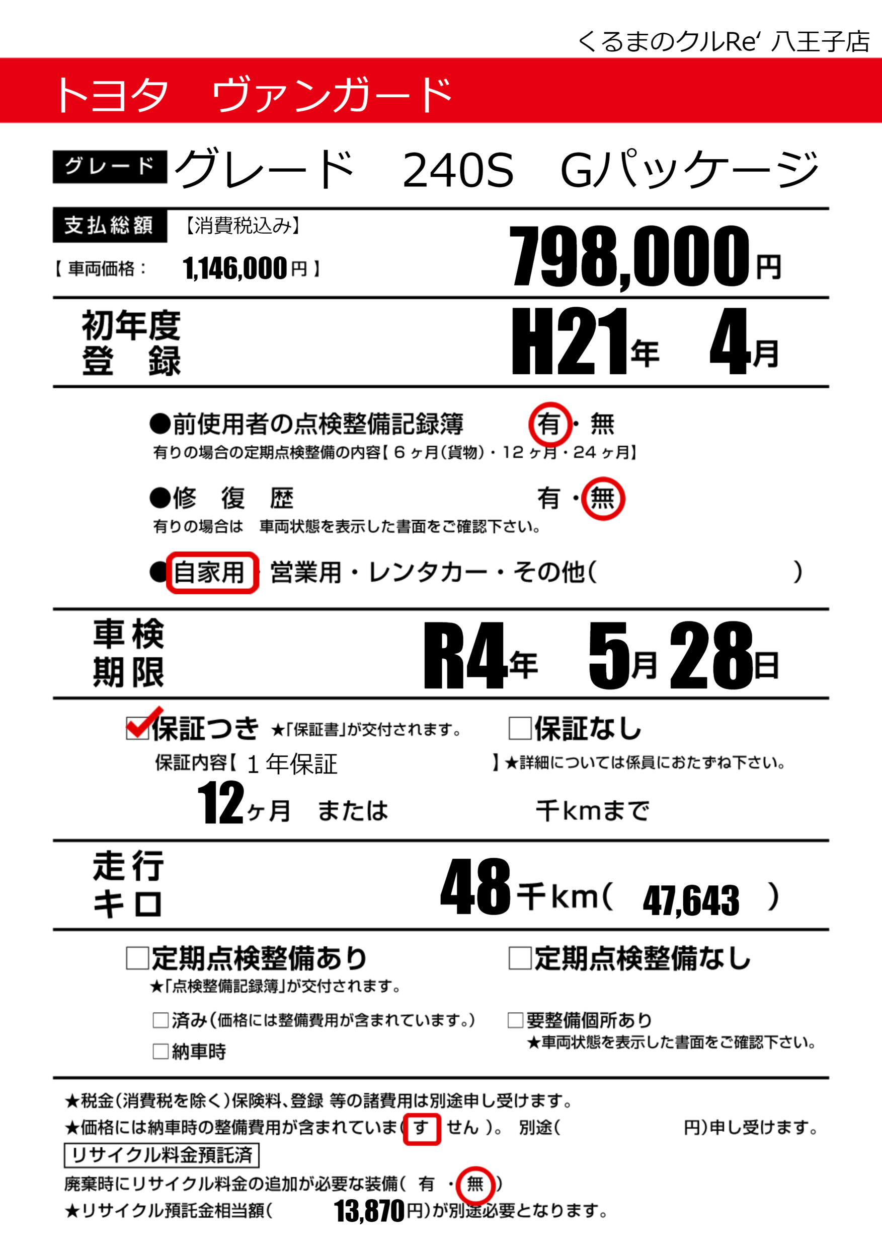 カーサーチ プライスボードで中古車検索 エアプラ Airpra ポータルサイト