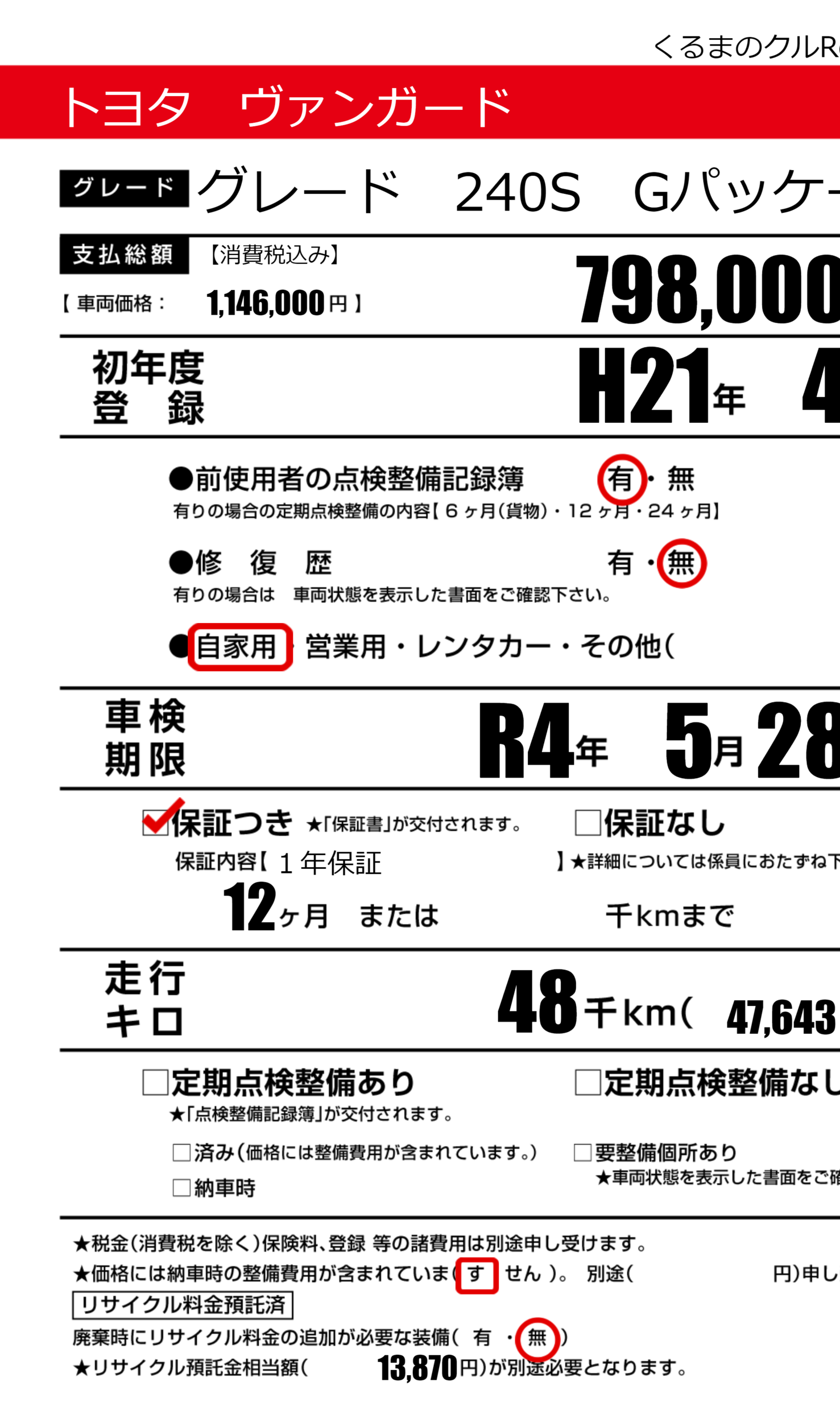 カーサーチ プライスボードで中古車検索 エアプラ Airpra ポータルサイト