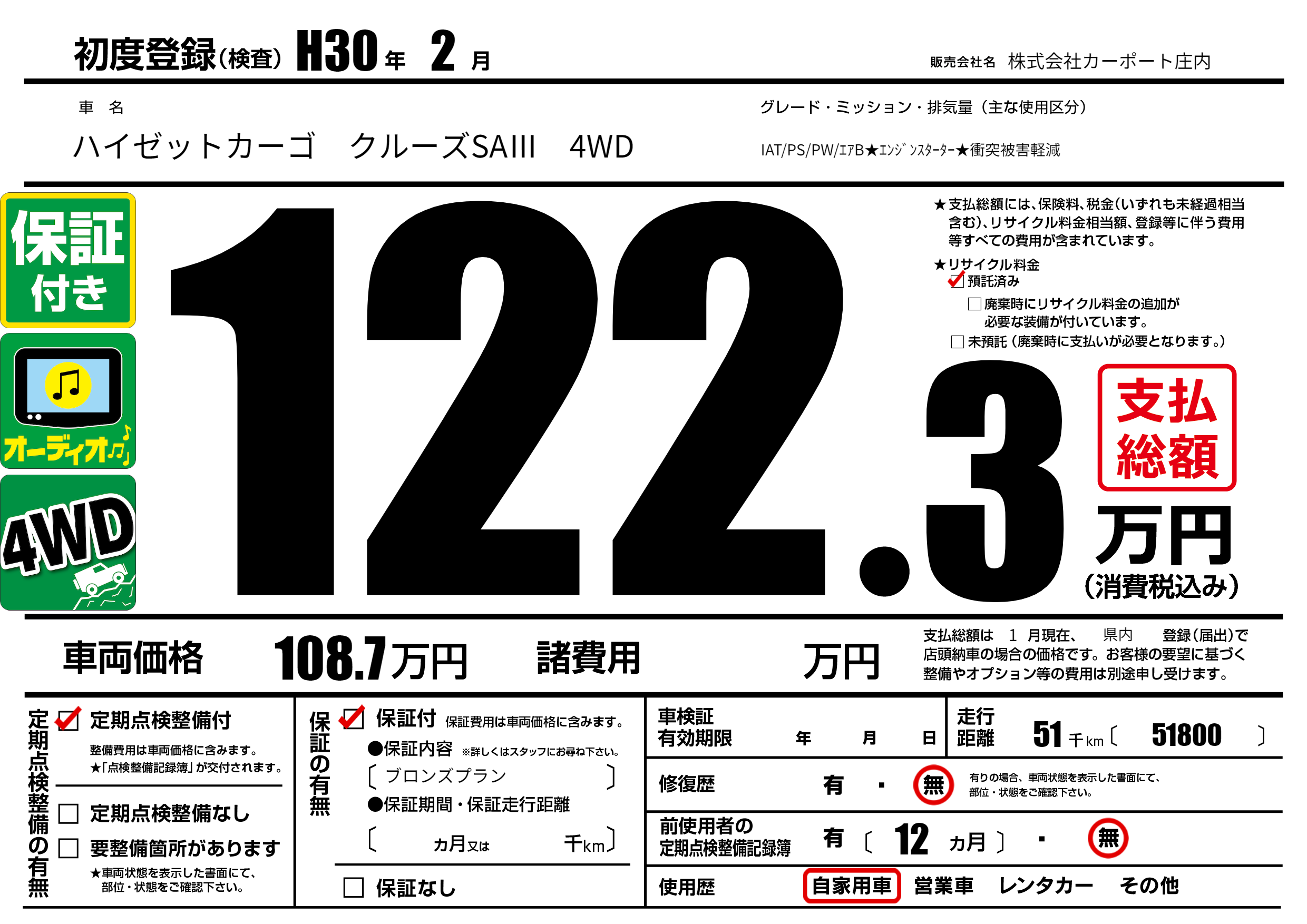 ハイゼットカーゴ クルーズSAⅢ 4WD 展示車が公開されました！ | 株式